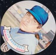 1972 Topps Candy Lids Test #NNO Ellie Rodriguez Front