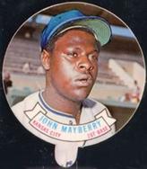 1972 Topps Candy Lids Test #NNO John Mayberry Front