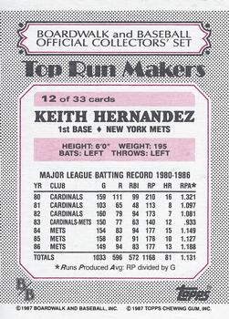 1987 Topps Boardwalk and Baseball #12 Keith Hernandez Back