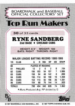 1987 Topps Boardwalk and Baseball #30 Ryne Sandberg Back