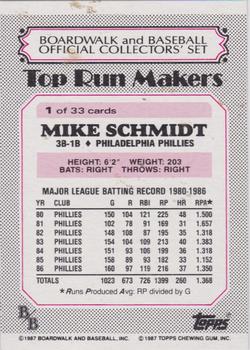 1987 Topps Boardwalk and Baseball #1 Mike Schmidt Back