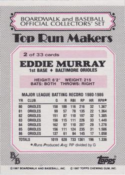 1987 Topps Boardwalk and Baseball #2 Eddie Murray Back