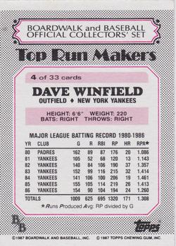 1987 Topps Boardwalk and Baseball #4 Dave Winfield Back