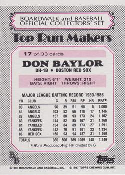 1987 Topps Boardwalk and Baseball #17 Don Baylor Back
