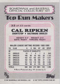 1987 Topps Boardwalk and Baseball #22 Cal Ripken Back