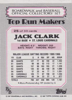 1987 Topps Boardwalk and Baseball #25 Jack Clark Back
