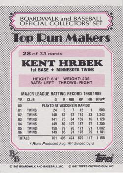 1987 Topps Boardwalk and Baseball #28 Kent Hrbek Back