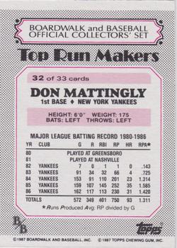 1987 Topps Boardwalk and Baseball #32 Don Mattingly Back