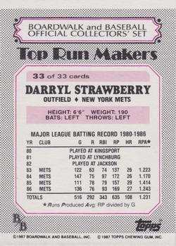 1987 Topps Boardwalk and Baseball #33 Darryl Strawberry Back