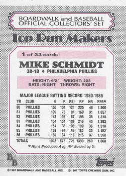 1987 Topps Boardwalk and Baseball #1 Mike Schmidt Back