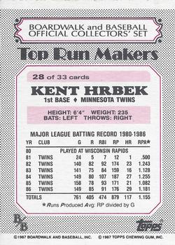 1987 Topps Boardwalk and Baseball #28 Kent Hrbek Back