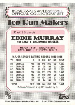 1987 Topps Boardwalk and Baseball #2 Eddie Murray Back