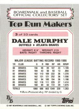 1987 Topps Boardwalk and Baseball #3 Dale Murphy Back