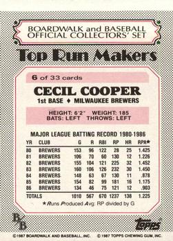 1987 Topps Boardwalk and Baseball #6 Cecil Cooper Back