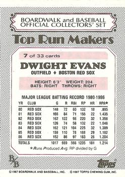 1987 Topps Boardwalk and Baseball #7 Dwight Evans Back