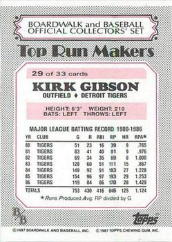 1987 Topps Boardwalk and Baseball #29 Kirk Gibson Back