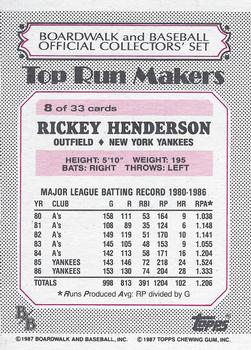 1987 Topps Boardwalk and Baseball #8 Rickey Henderson Back