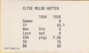 1974 TCMA 1934-35 Detroit Tigers AL Champions #NNO Clyde Hatter Back