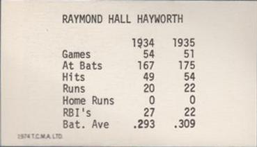 1974 TCMA 1934-35 Detroit Tigers AL Champions #NNO Ray Hayworth Back