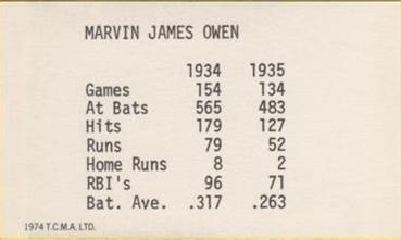 1974 TCMA 1934-35 Detroit Tigers AL Champions #NNO Marvin Owen Back