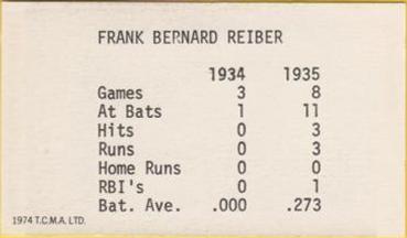 1974 TCMA 1934-35 Detroit Tigers AL Champions #NNO Frank Reiber Back