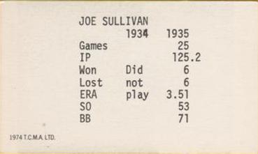 1974 TCMA 1934-35 Detroit Tigers AL Champions #NNO Joe Sullivan Back