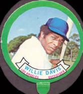 1973 Topps Candy Lids #NNO Willie Davis Front