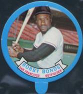 1973 Topps Candy Lids #NNO Bobby Bonds Front