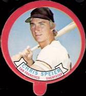 1973 Topps Candy Lids #NNO Chris Speier Front