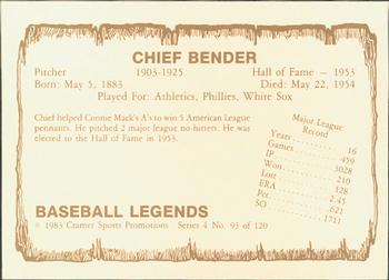 1983 Cramer Baseball Legends Series 4 #93 Chief Bender Back