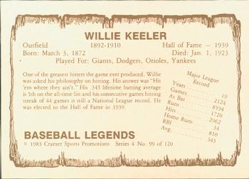 1983 Cramer Baseball Legends Series 4 #99 Willie Keeler Back