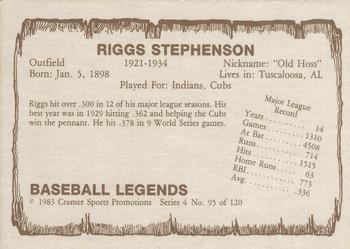 1983 Cramer Baseball Legends Series 4 #95 Riggs Stephenson Back