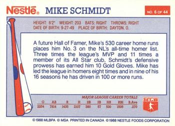 1988 Nestle Dream Team #6 Mike Schmidt Back