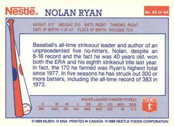 1988 Nestle Dream Team #43 Nolan Ryan Back