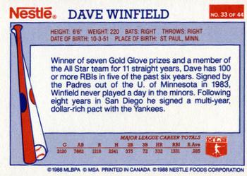 1988 Nestle Dream Team #33 Dave Winfield Back