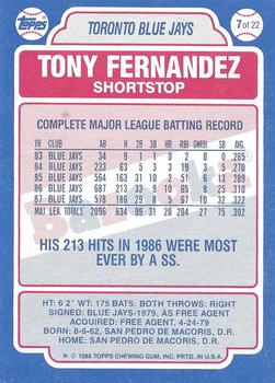 1988 Topps Bazooka #7 Tony Fernandez Back