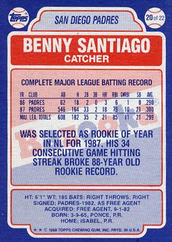 1988 Topps Bazooka #20 Benny Santiago Back