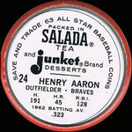 1963 Salada/Junket Coins #24 Henry Aaron Back