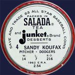 1963 Salada/Junket Coins #4 Sandy Koufax Back