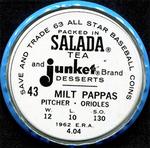 1963 Salada/Junket Coins #43 Milt Pappas Back