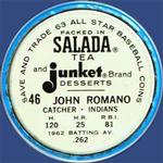 1963 Salada/Junket Coins #46 John Romano Back