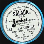 1963 Salada/Junket Coins #47 Jim Gentile Back