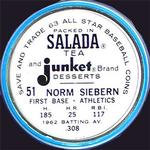 1963 Salada/Junket Coins #51 Norm Siebern Back