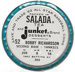 1963 Salada/Junket Coins #52 Bobby Richardson Back
