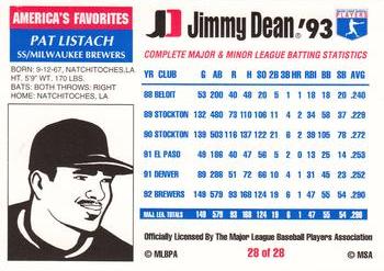 1993 Jimmy Dean #28 Pat Listach Back