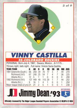 1993 Jimmy Dean Rookies #2 Vinny Castilla Back