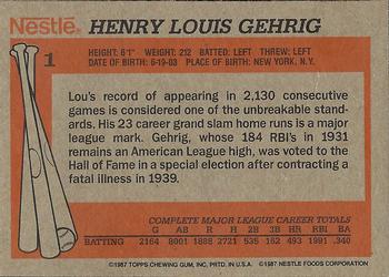 1987 Topps Nestle All Time Dream Team #1 Lou Gehrig Back