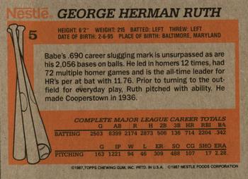 1987 Topps Nestle All Time Dream Team #5 Babe Ruth Back