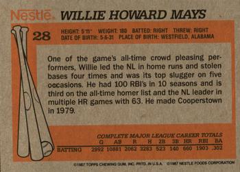 1987 Topps Nestle All Time Dream Team #28 Willie Mays Back