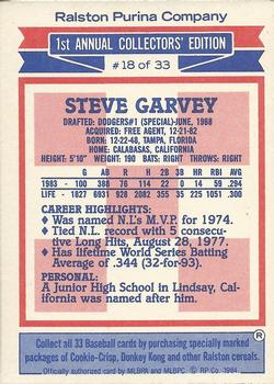 1984 Topps Ralston Purina #18 Steve Garvey Back